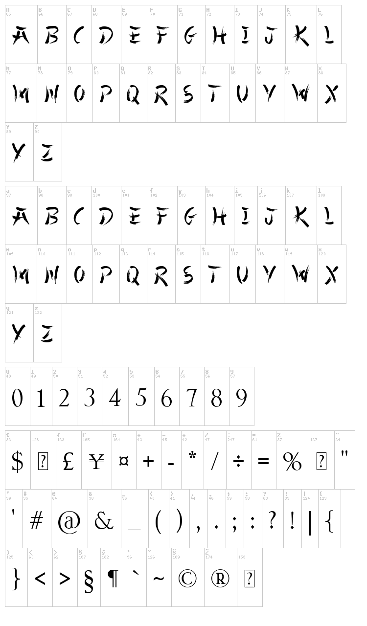 Chinese Takeaway font map